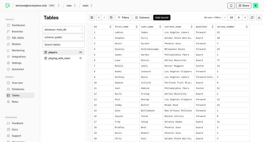 Neon
			 data management data analysis dropdown filters sidebar records table pagination database management ui page example