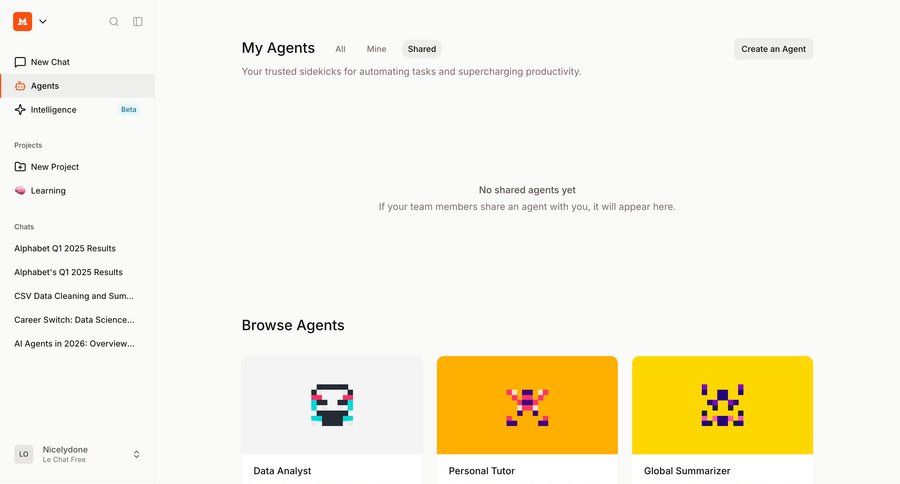 Mistral
				empty state ui page example
