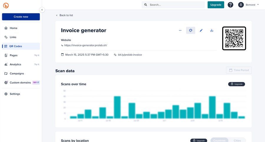 Bitly
			dashboard & stats dashboard sidebar navigation grid finance analytics dashboard data analysis dashboard warning data visualization performance metrics monitoring business intelligence kpi dashboard analytics ui page example