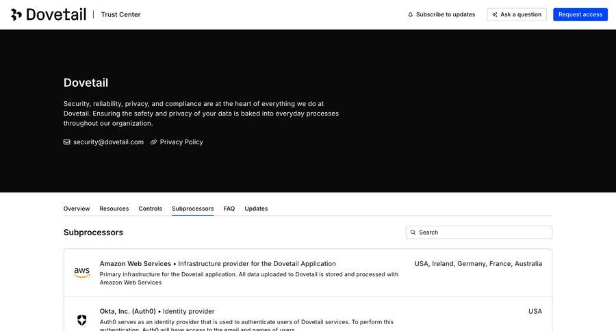 Dovetail
				list ui page example