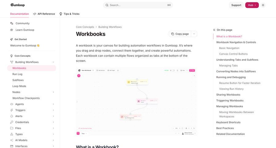 Gumloop
			 keyboard shortcuts ui page example
