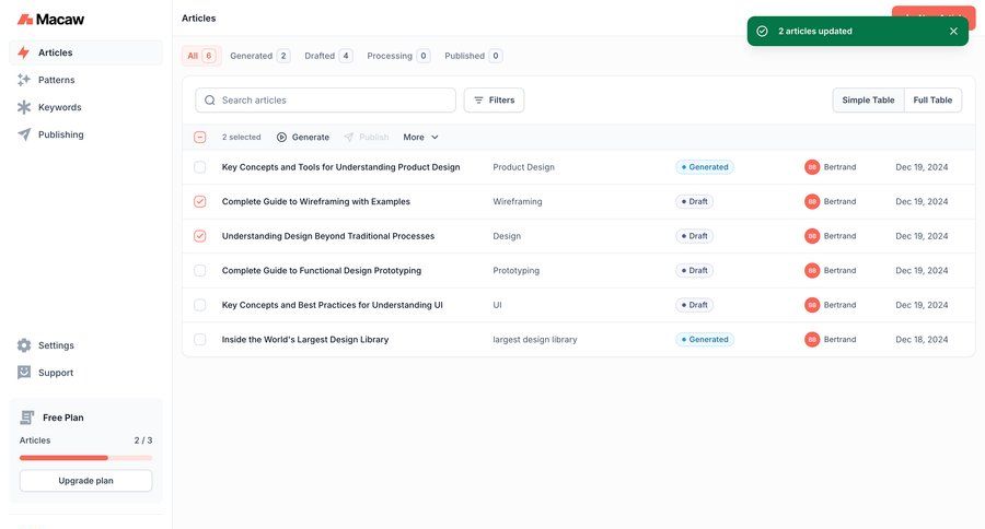 Macaw
			 content management sidebar navigation design free plan dropdown filters sidebar alert generate sorting filters article filter ui progress bar table controls ui page example