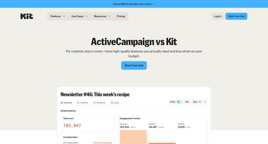 Kit
			 free templates image gallery media gallery photo gallery features comparison page vs testimonials media assets blog templates dashboard layouts inline edit affiliate program suggestion ui page example