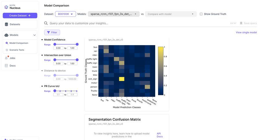 Scale
			 dashboard sidebar navigation artificial intelligence data analysis data analytics data display data filtering machine learning sidebar data visualization ui page example