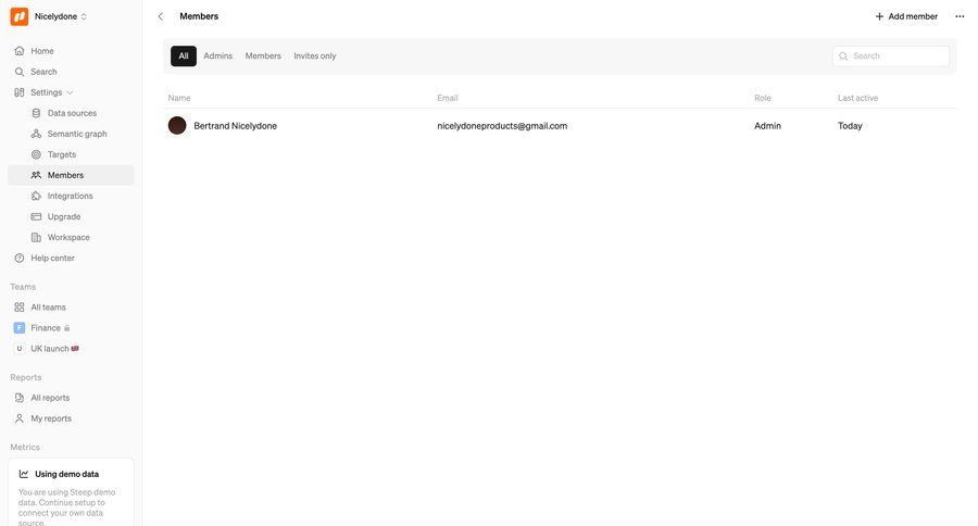 Steep
			workspace settings collaboration settings sidebar navigation user management grid onboarding account setup sidebar table ui page example