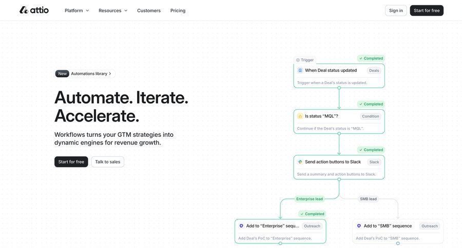 Attio
				integrations ui page example