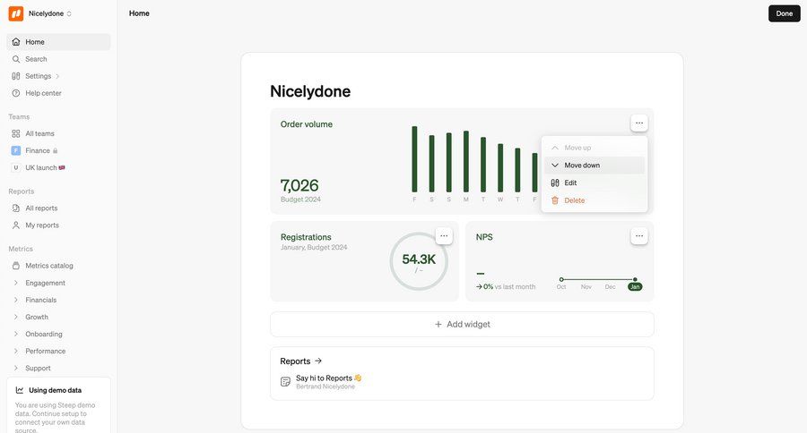 Steep
			 dashboard data analysis dashboard overview data display sidebar personal space navigation menu menu data visualization monitoring business intelligence order tracking widgets analytics ui page example