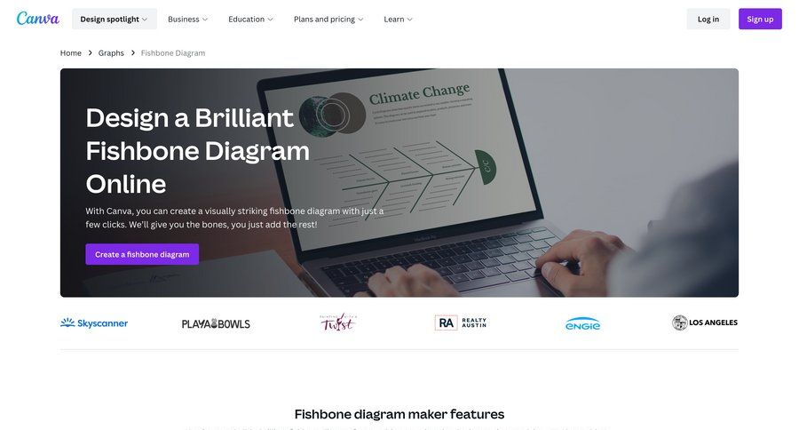 Canva
			 free templates color palette photo gallery progress circle ui page example