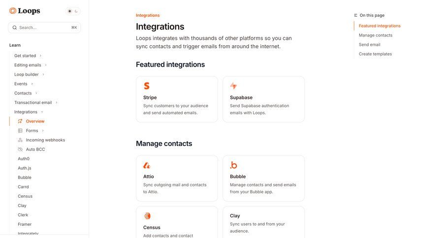 Loops
			 api integrations ui page example