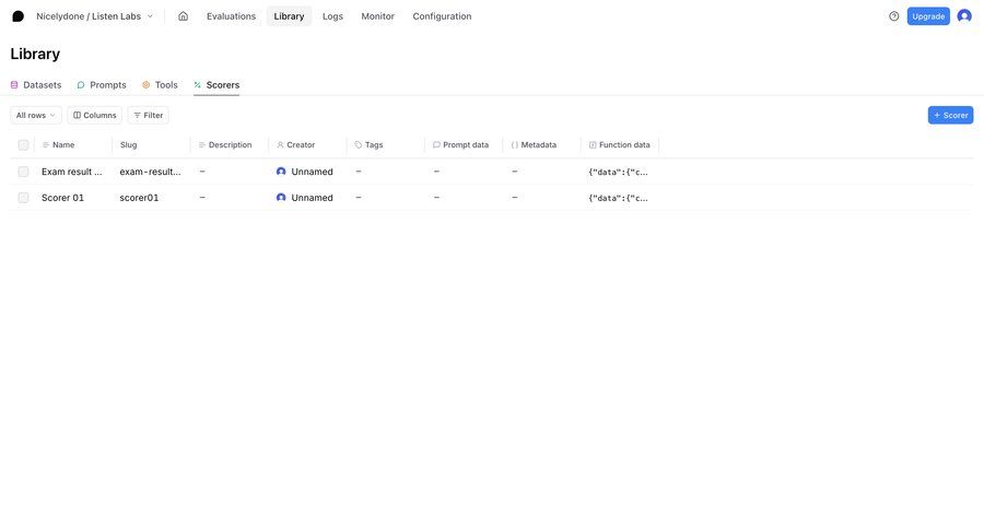 Braintrust
			 data management artificial intelligence machine learning table dashboard layouts ui page example