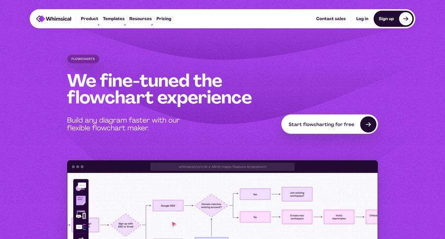 Whimsical
			   ux ui design