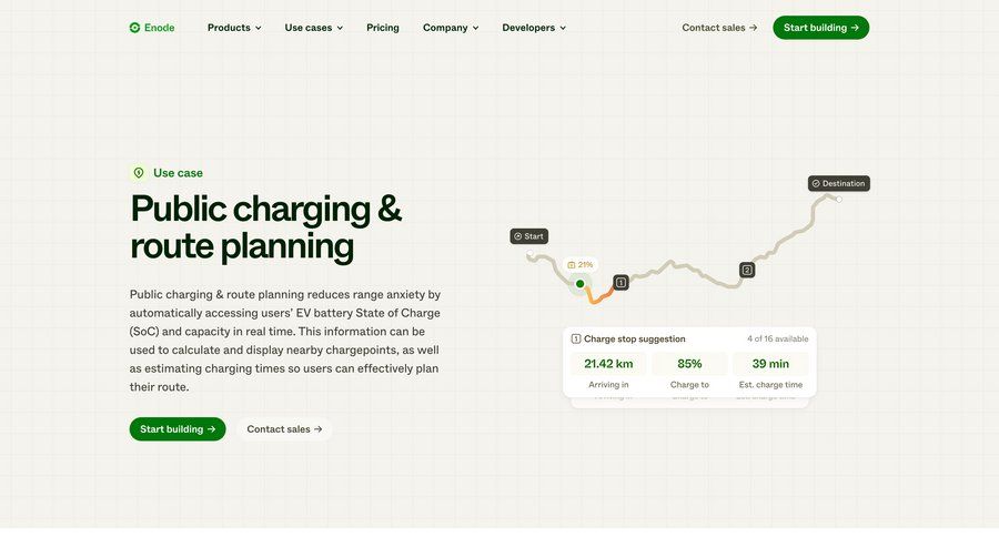 Enode
			 getting started route map contact us customer stories progress bar transaction history suggestion ui page example
