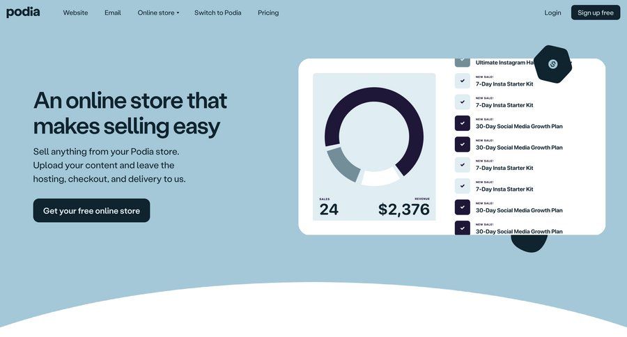 Podia
			         ux ui design