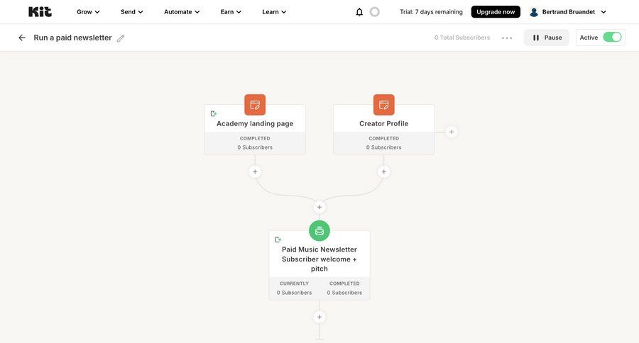 Kit
			 e-commerce workflow automation workflow builder email setup monitoring workflow nodes ui page example