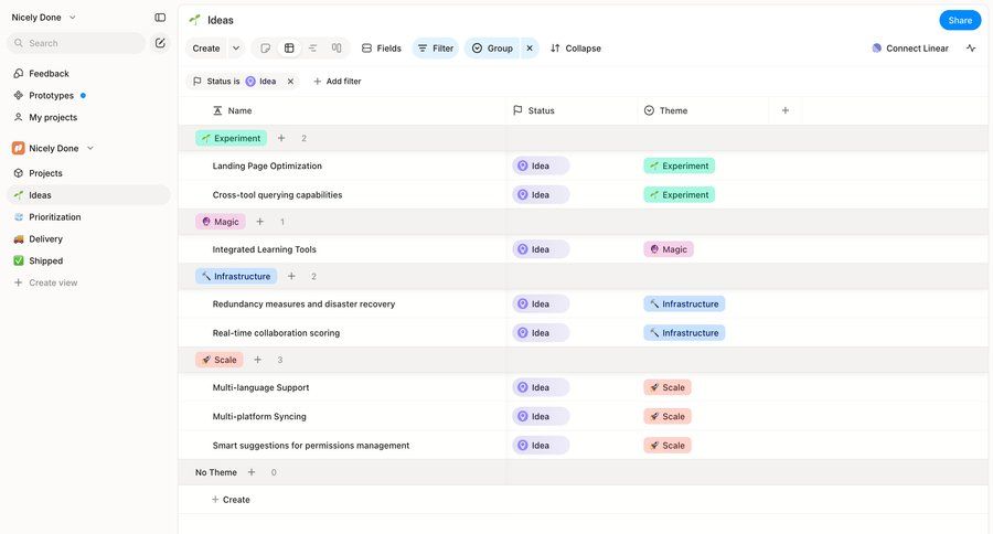 Alloy
			 task management ui page example