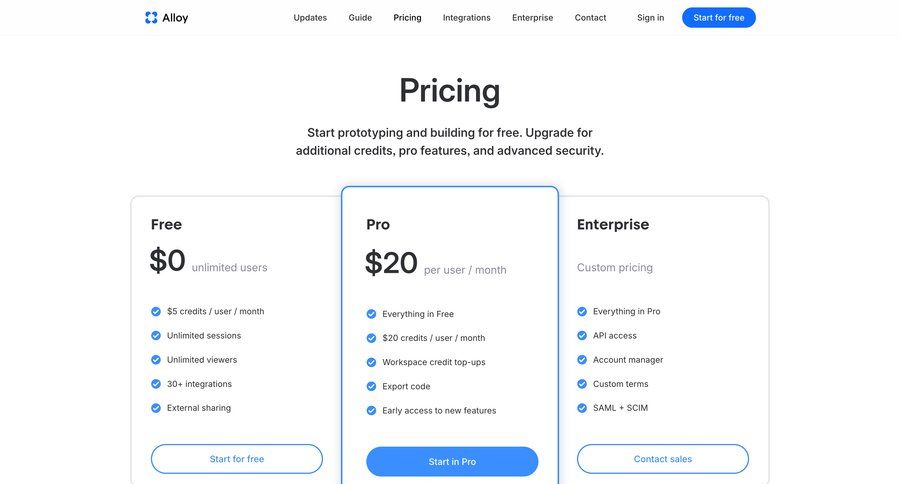 Alloy
			plans & pricing enterprise plan saas pricing ui page example