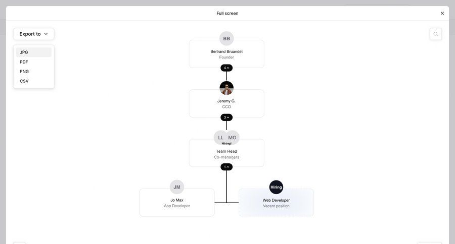 The org
			 modal screen data export exporting data menu data visualization ui page example