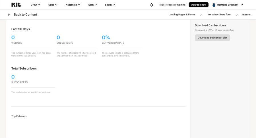 Kit
			 dashboard data export analytics dashboard dashboard warning data visualization performance metrics monitoring business intelligence kpi dashboard download report analytics marketing analytics ui page example