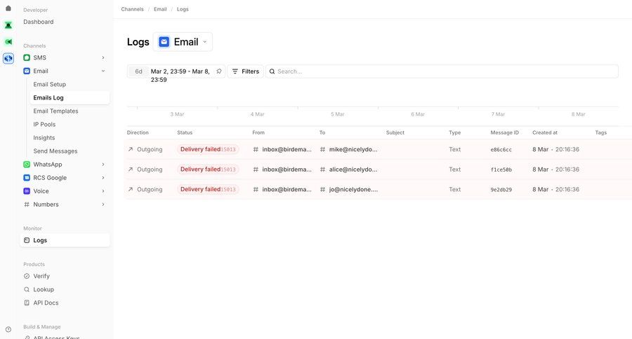 Bird
				list ui page example