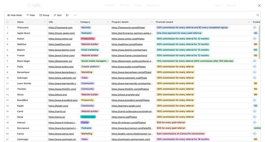 Tella
			filters referral & invite your friends table filter controls filters dropdown dropdown filters search filters sorting filters table search bar affiliate program ui page example