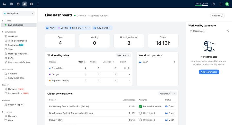 Front
			dashboard & stats dashboard sidebar navigation grid analytics dashboard dashboard notification dashboard warning sidebar communication data visualization performance metrics monitoring business intelligence kpi dashboard task management dashboard table ui page example