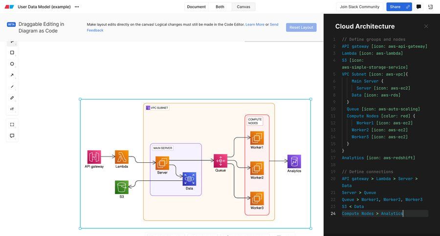 Eraser
			 editor split view drag and drop code editing modern edit mode ui page example