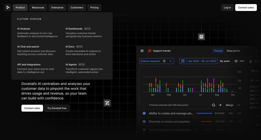 Dovetail
				dropdown & other states ui page example