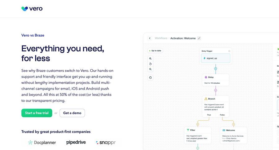 Vero
			 send invitation trial checkout free trial cancel trial features management features vs comparision testimonials case studies customer stories filter ui data grid ui page example