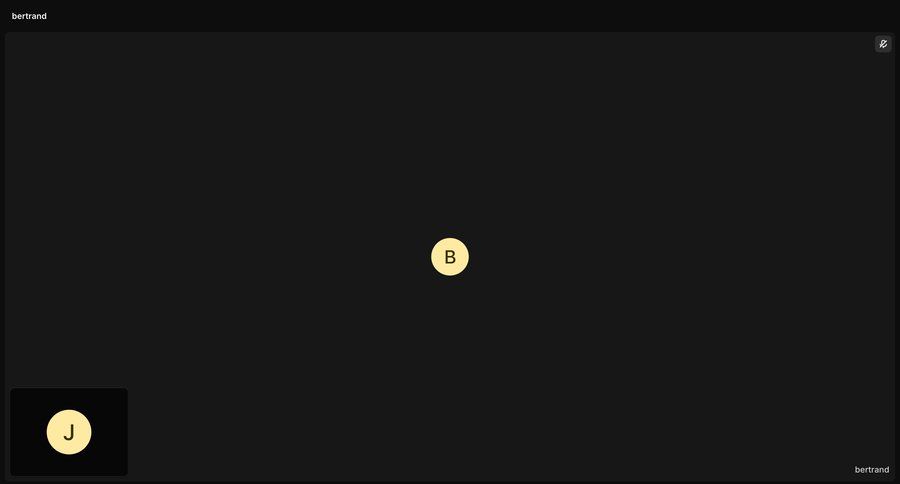 Campsite
			 collaboration call transcript call to action communication chat chat interface controls ui page example