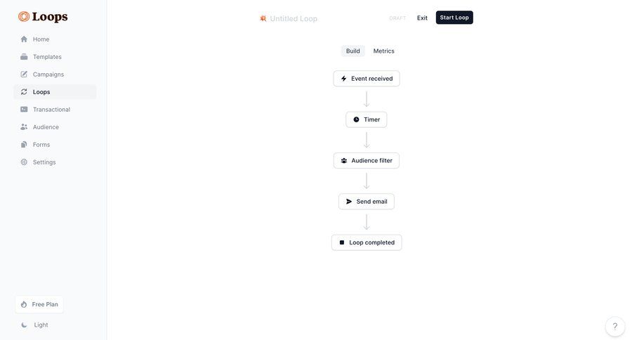 Loops
			 workflow automation workflow management workflow builder workflow creation marketing automation workflow configuration workflow screen workflow steps sidebar create ui page example