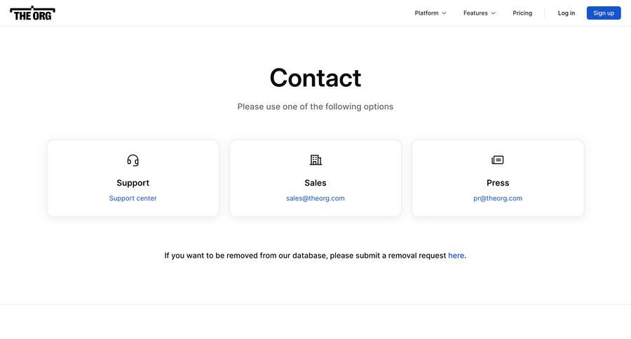 The org
				help ui page example