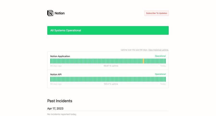 Notion
			 dashboard monitoring progress bar status page ui page example