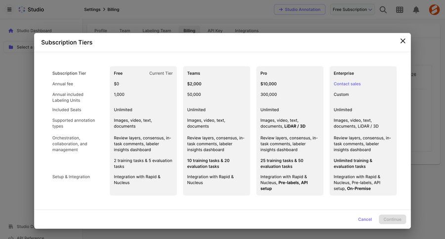 Scale
			 artificial intelligence subscription management plan comparison ui page example