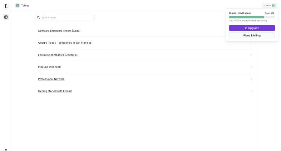 Freckle
			list table upgrade your account billing data management grid sidebar table ui page example