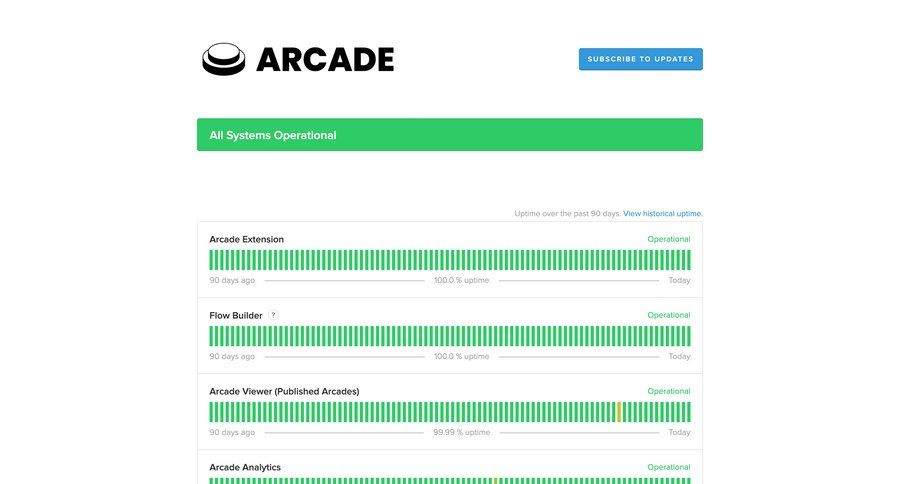 Arcade
			system status progress bar ui page example