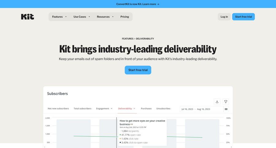 Kit
			 bulk import free templates features blog templates check out affiliate program ui page example
