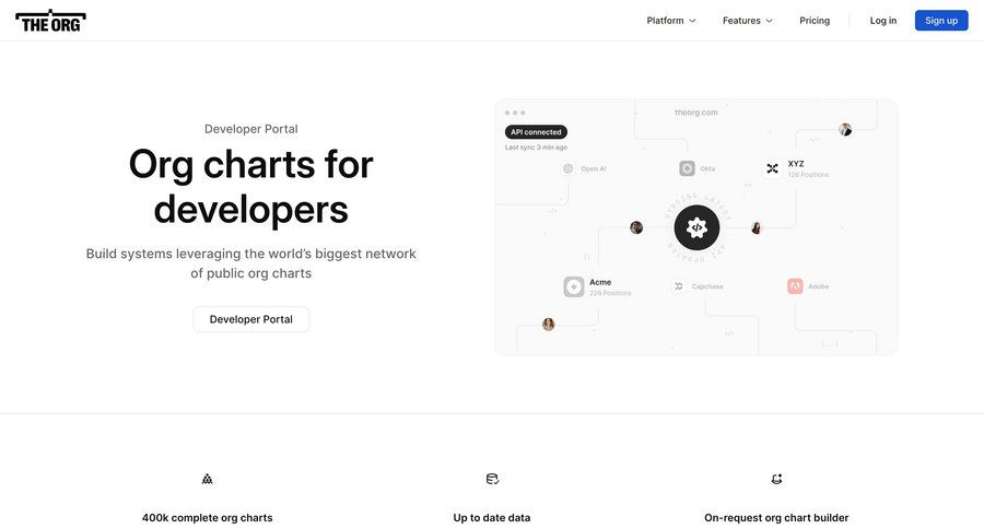 The org
				feature ui page example
