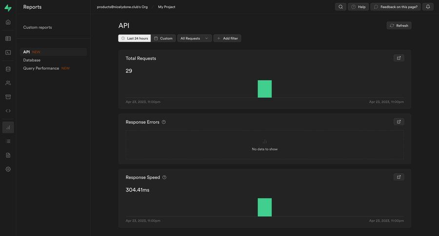 Supabase
			 dark theme menu dashboard data visualization sidebar navigation analytics analytics dashboard dropdown filters data analysis date filter monitoring api analytics dashboard warning kpi dashboard ui page example