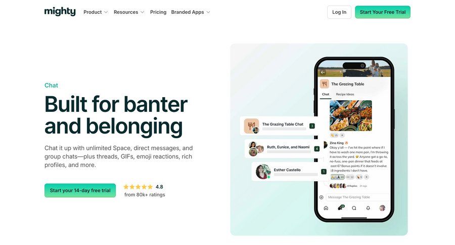 Mighty
				messaging ui page example