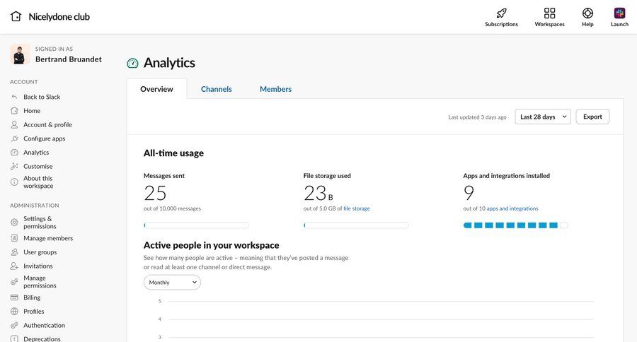 Slack
			dashboard & stats dashboard sidebar navigation data export analytics dashboard workspace management dashboard warning dropdown filters call intelligence sidebar menu data visualization performance metrics monitoring business intelligence kpi dashboard progress bar chatbot analytics ui page example