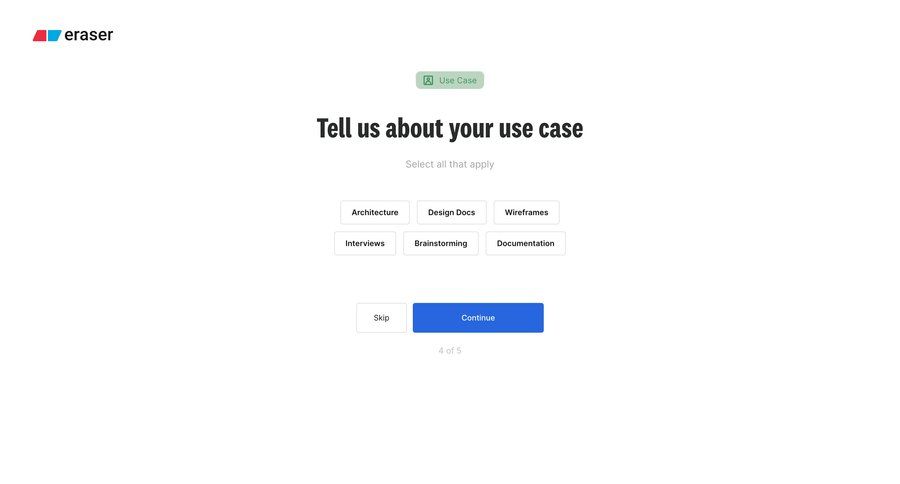 Eraser
			     ux ui design