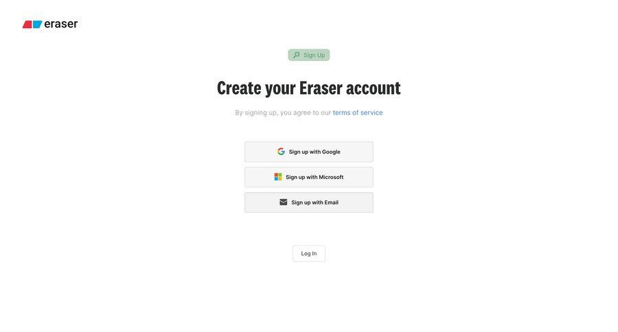 Eraser
				signup page example