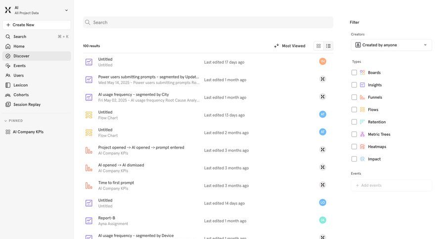 Mixpanel
				list ui page example