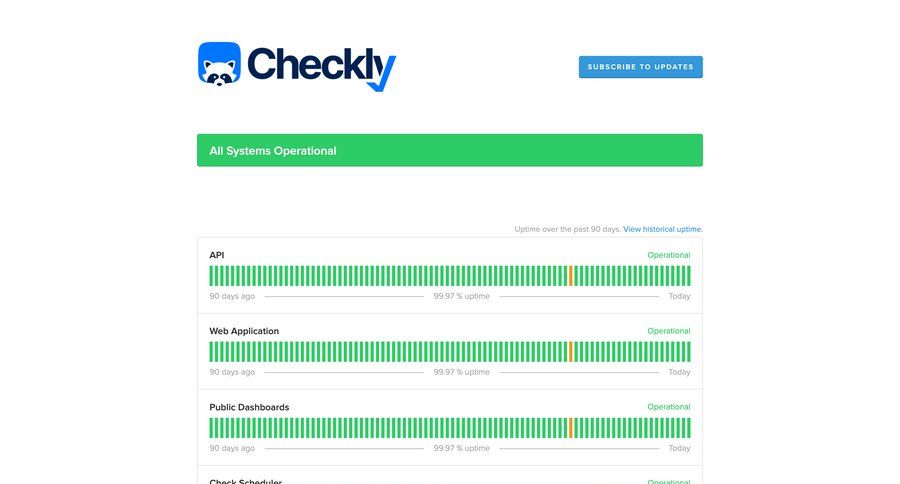 Checkly
			system status information state version history ui page example