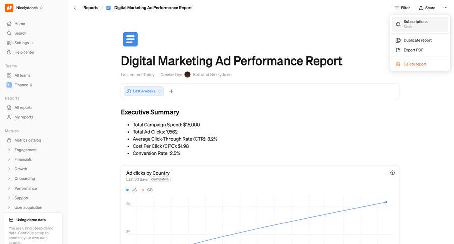 Steep
			 dashboard sidebar navigation grid data export data analysis full-screen layout sidebar detail view info view data visualization performance metrics summary marketing analytics ui page example