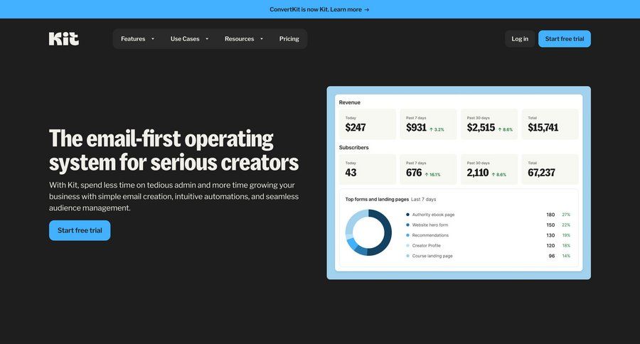 Kit
			 payment method features competition testimonials marketing website design affiliate program newsletter signup ui page example