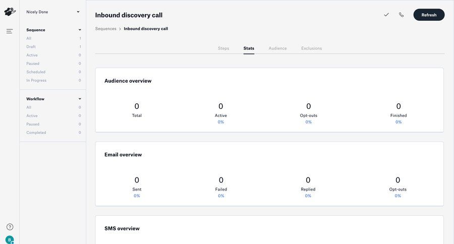 Distrobird
			 dashboard grid analytics dashboard campaign management dashboard warning call intelligence sidebar data visualization performance metrics monitoring business intelligence kpi dashboard crm dashboard analytics ui page example