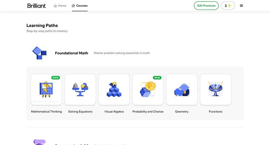 Brillant
			 progress tracking data analysis content hierarchy ui page example