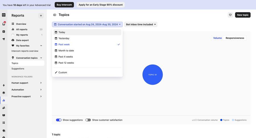 Intercom
			 dashboard sidebar navigation data analysis reporting screen dropdown filters sidebar menu data visualization table crm dashboard conversational suggestion ui page example