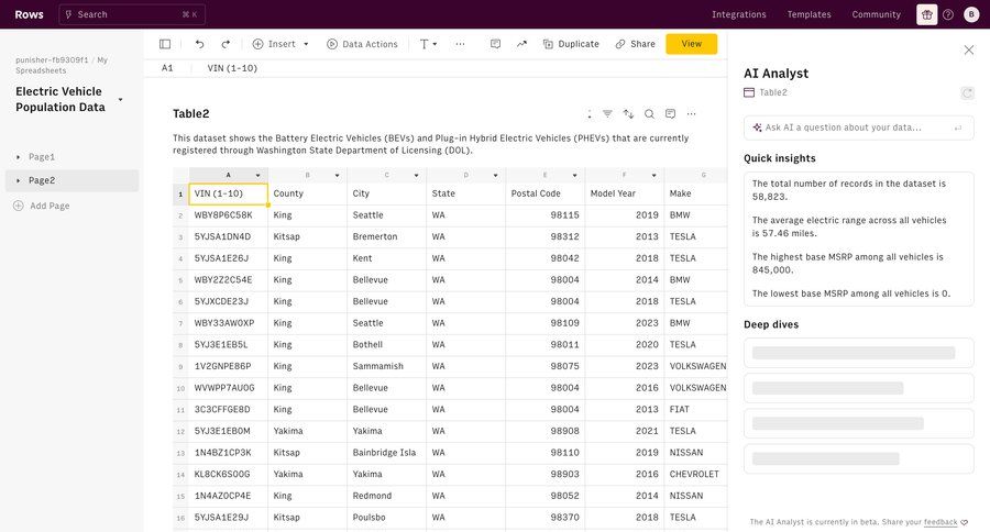 Rows
			 data management sidebar navigation grid data analysis data analytics dropdown filters sidebar menu data visualization quick actions table ui page example